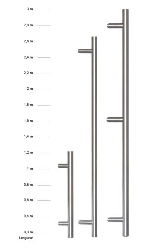 EUROWALE Tirages sur mesure